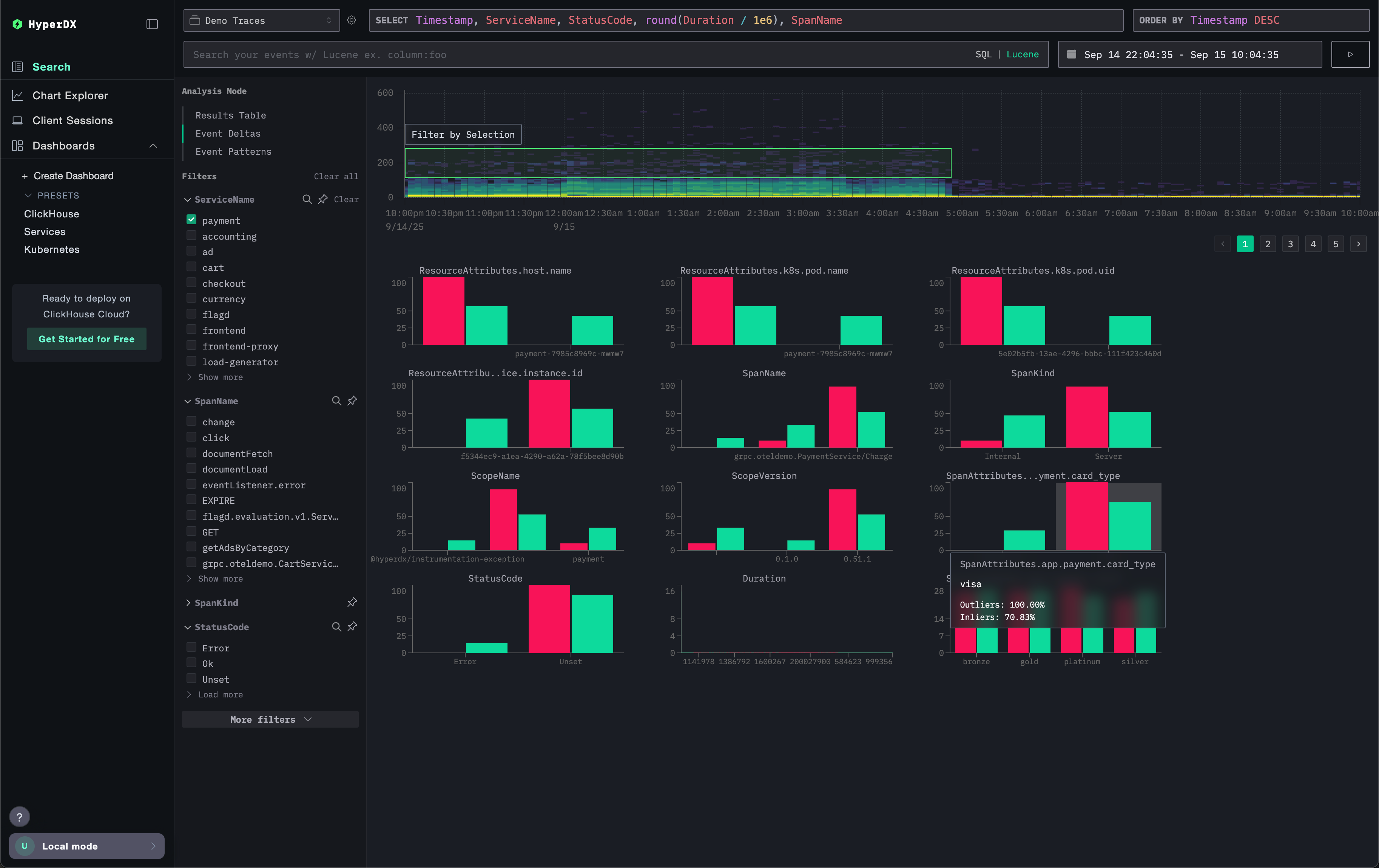 Event Deltas 이상치 뷰