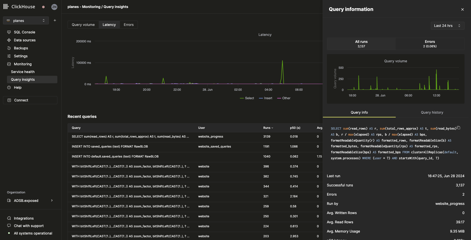Query Insights UI 쿼리 드릴다운