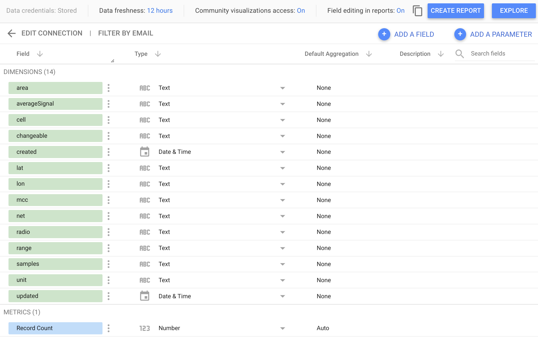 Looker Studio에서 분석된 ClickHouse 테이블 구조를 확인하는 화면
